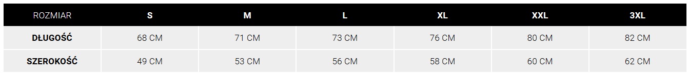 pretoriantabela.jpg (34 KB)